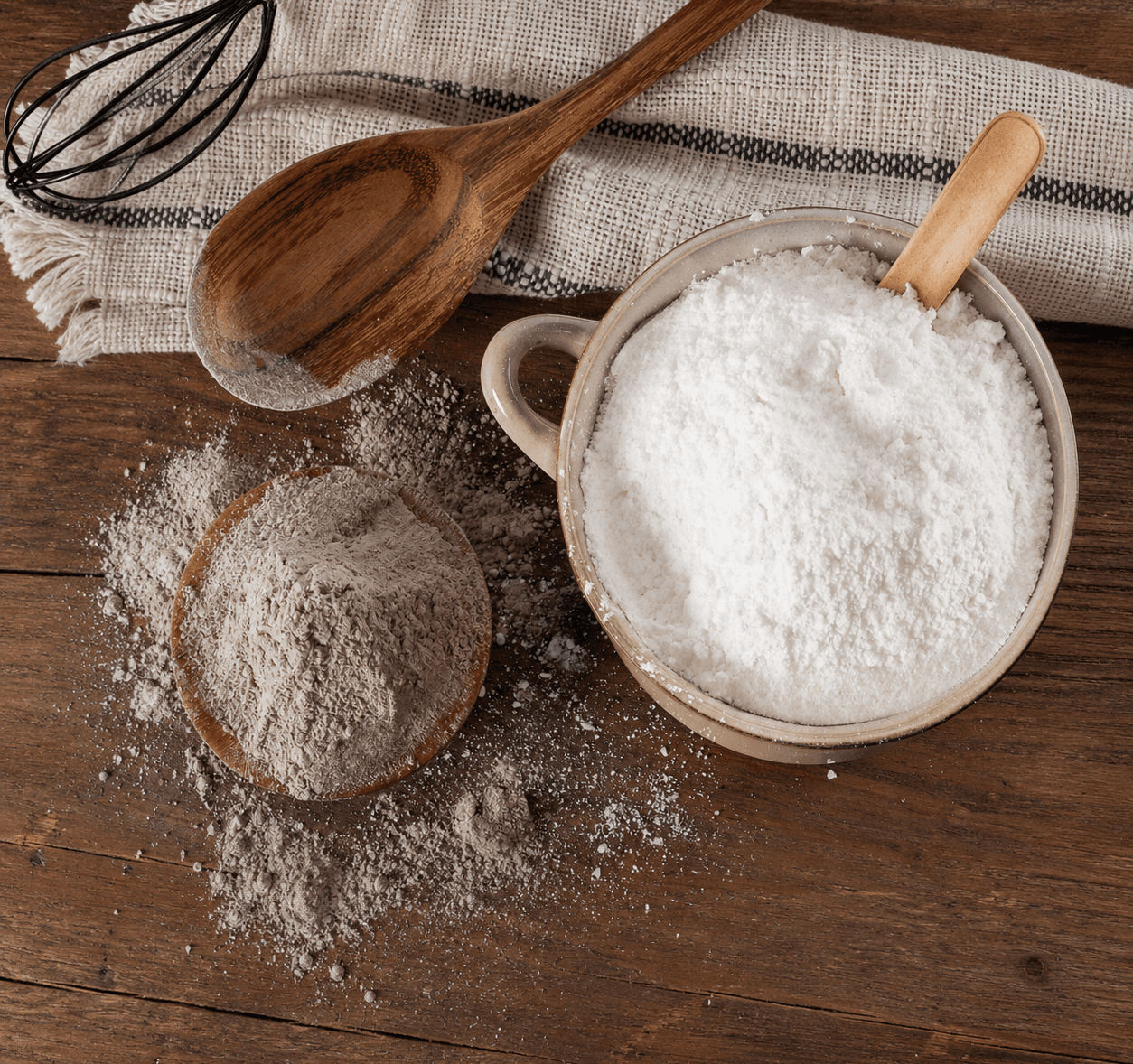 Additive Blends